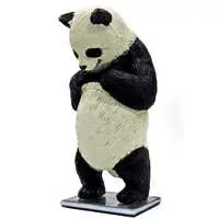 Trading Figure - Panda’s ana