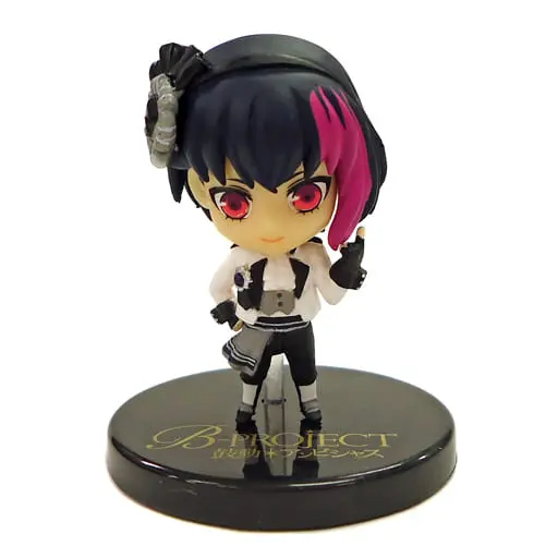 Trading Figure - B-PROJECT