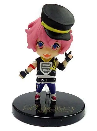 Trading Figure - B-PROJECT