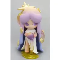 Trading Figure - LAPLLY