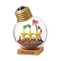 Terrarium Collection - Pikmin