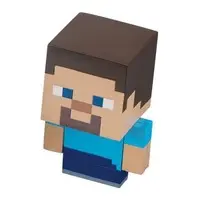 Capchara - MINECRAFT