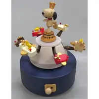 Musical Box - PEANUTS / Woodstock & Snoopy