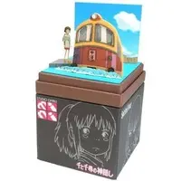 Miniature Art Kit - Spirited Away