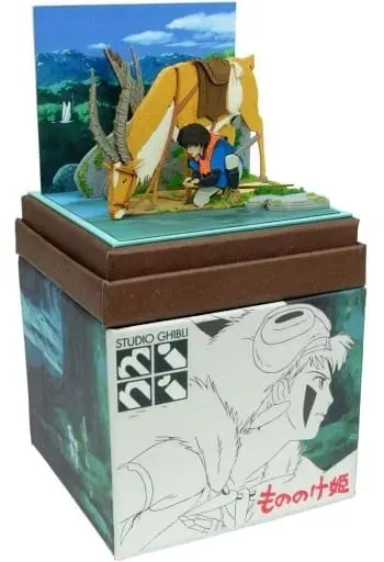 Miniature Art Kit - Princess Mononoke / Ashitaka & Yakul