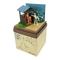 Miniature Art Kit - My Neighbor Totoro