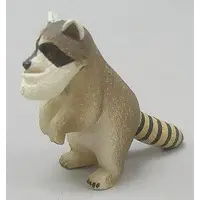 Trading Figure - Panda’s ana