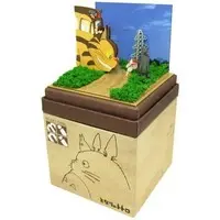 Miniature Art Kit - My Neighbor Totoro