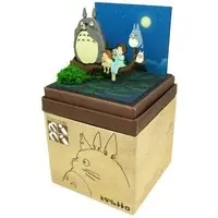 Miniature Art Kit - My Neighbor Totoro / Susuwatari (All Blacky) & Big Totoro & Mid Totoro & Mini Totoro