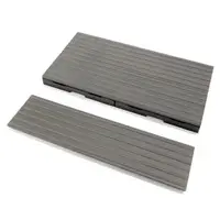 Trading Figure - GEOCRAPER