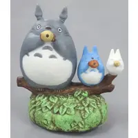 Musical Box - My Neighbor Totoro / Big Totoro & Mid Totoro & Mini Totoro