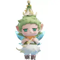 Trading Figure - FAYA Dual-Forest and Half-Whisper Series