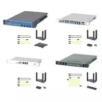 Trading Figure - Palm network equipment