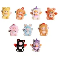 Trading Figure - TAO QI BAO