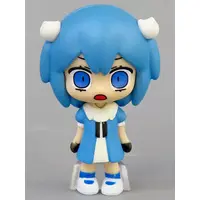 Trading Figure - teradatera