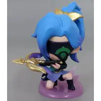 Trading Figure - POP MART