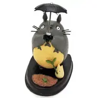 Figure - My Neighbor Totoro / Big Totoro & Mini Totoro