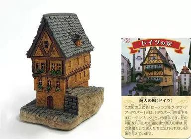 Trading Figure - European Houses