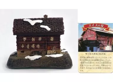 Trading Figure - European Houses