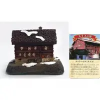 Trading Figure - European Houses