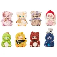 Trading Figure - Fairy Tale Strategy