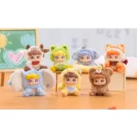 Trading Figure - QKID