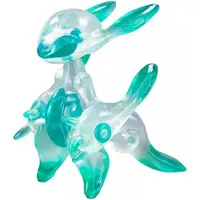 Trading Figure - FORM Bits