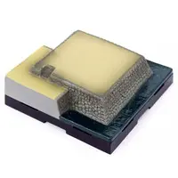 Trading Figure - GEOCRAPER