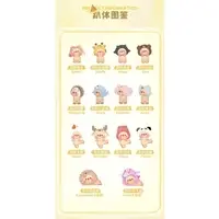 Trading Figure - OYO