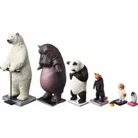 Trading Figure - What's my weight today?