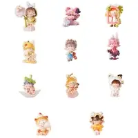 Trading Figure - MIMI Chiisana Sekai wo Seifuku Shiyou! Series