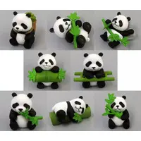 Trading Figure - Panda