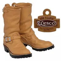 Trading Figure - Wesco