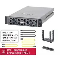 Trading Figure - Palm network equipment