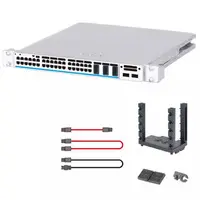 Trading Figure - Palm network equipment