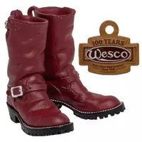 Trading Figure - Wesco