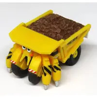 Trading Figure - Panda’s ana