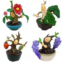 Trading Figure - BON-NO