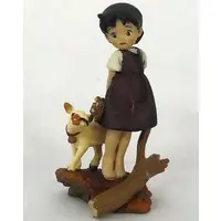 Trading Figure - Heidi, Girl of the Alps
