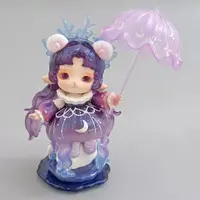 Trading Figure - MIMIA