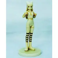 Trading Figure - PSE Solid Collection