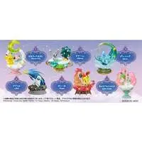 Trading Figure - Pokémon