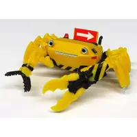 Trading Figure - Panda’s ana