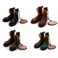 Trading Figure - Wesco