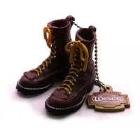 Trading Figure - Wesco