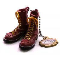 Trading Figure - Wesco