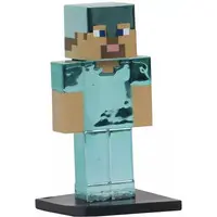 Trading Figure - MINECRAFT