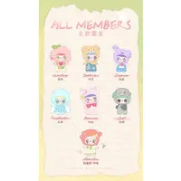 Trading Figure - Wiwi Inner World Series