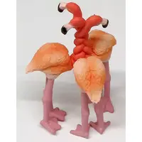 Trading Figure - Panda’s ana