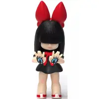 Trading Figure - GRAPE BRAIN